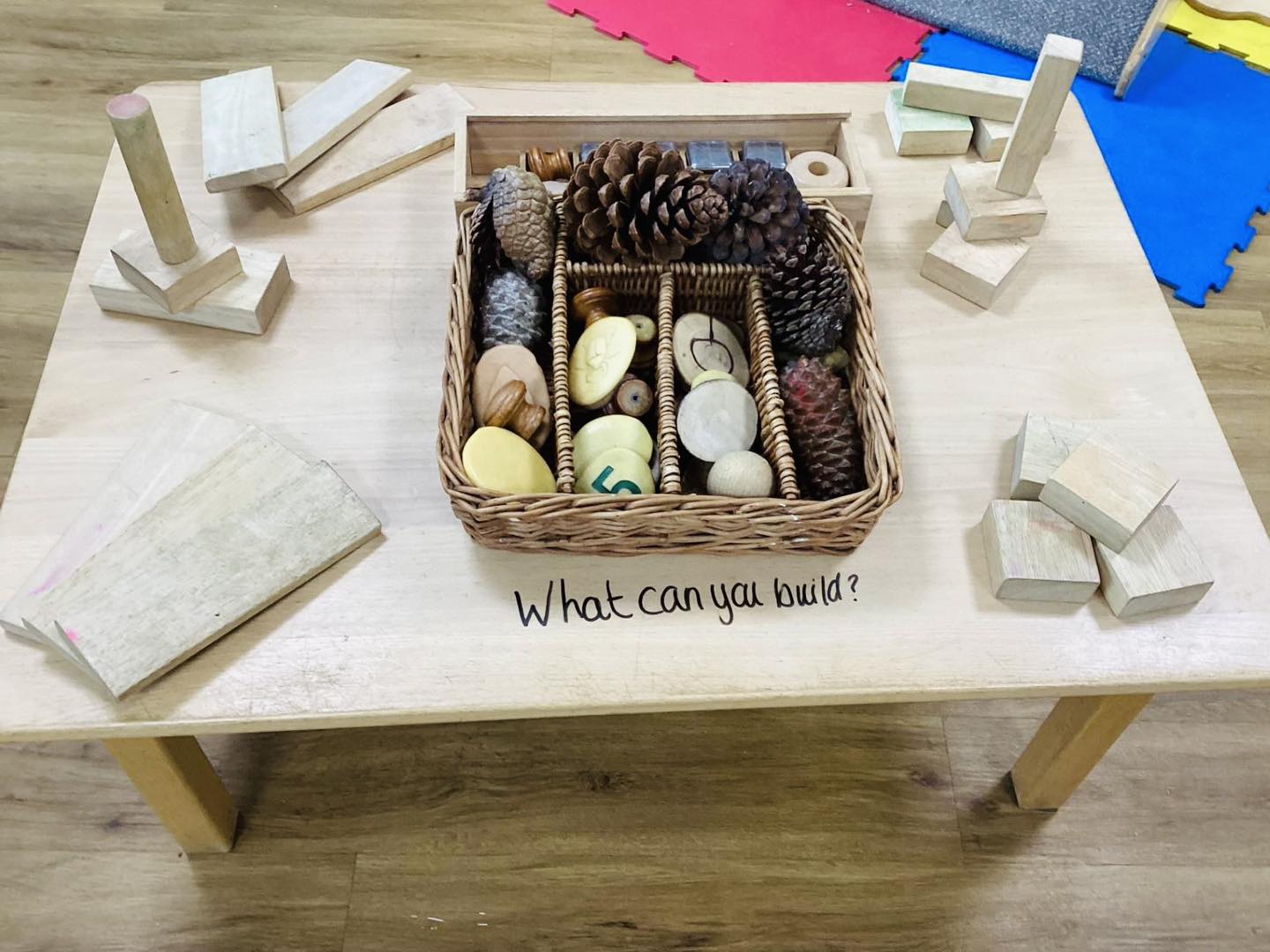 Exploring Open-Ended Play